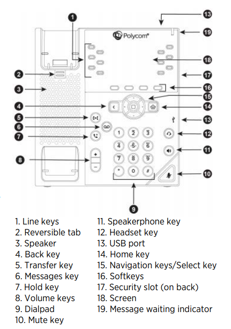 Polycom VVX 450 Dialpad.PNG